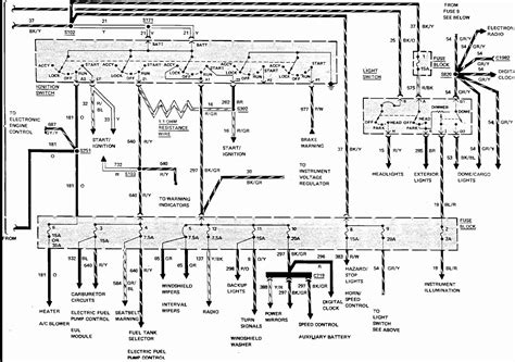 95 fleetwood bounder where is power distribution panel box|Fleetwood Bounder air pressure manual.